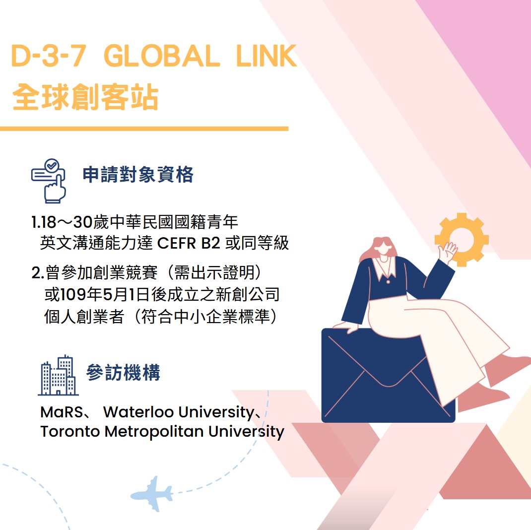 懶人包圖3